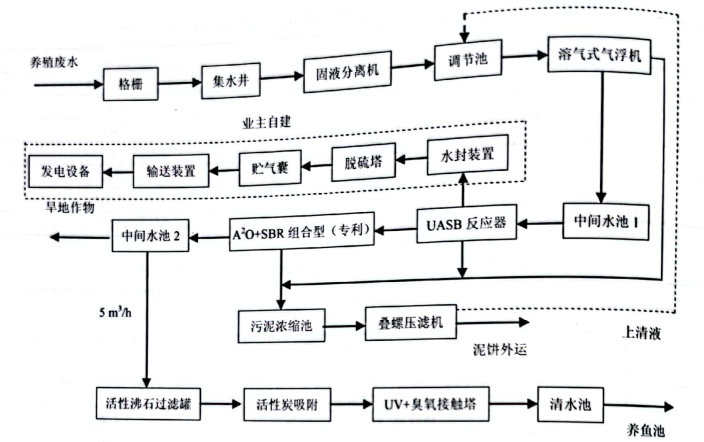 圖片1