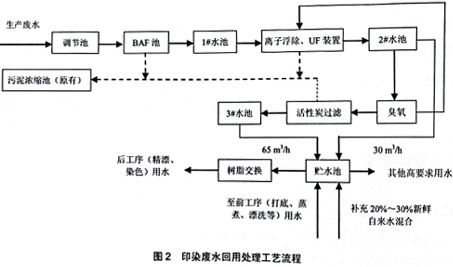 圖片3